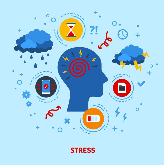 Stress
