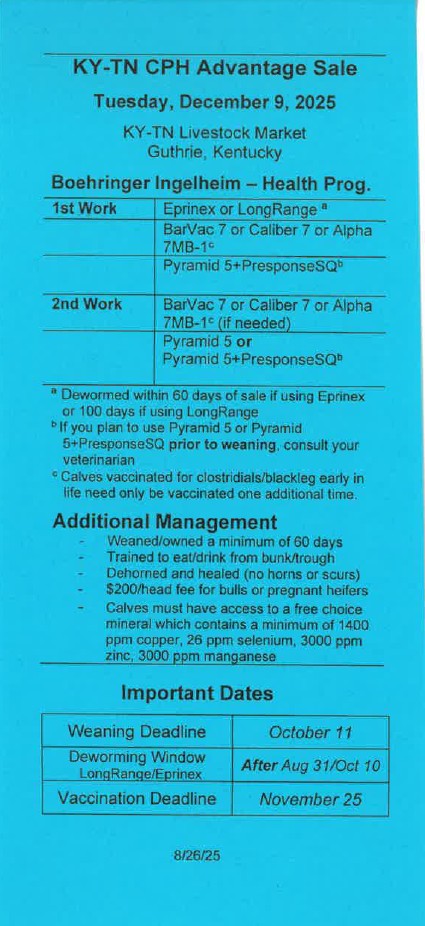 CPH Sale Info